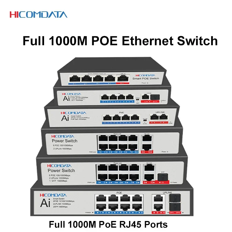 

Full 1000M POE коммутатор 4/5/8/10/16 портов 1000 Мбит/с для IP-камеры/беспроводной AP коммутатор Gigabit SFP IEEE802.3af/at 120 Вт Встроенная Мощность