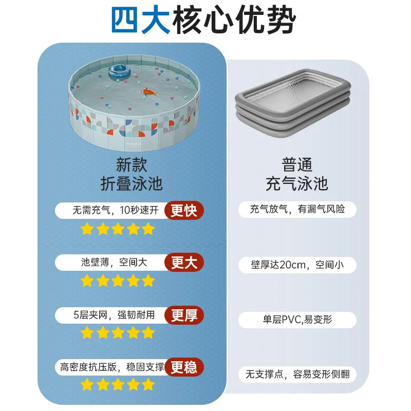 国境を越えて人気の高い、空気入れ不要の子供用折りたたみ式プール：家庭/屋外用、おもちゃプールとしても使えます