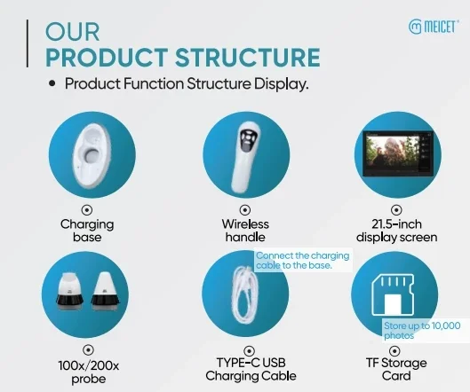 متوفر في المخزون MEICET M18S محلل فروة الرأس اللاسلكي الذكي الماسح الضوئي مجهر Dermascope الرقمي لفروة الرأس الجلدية
