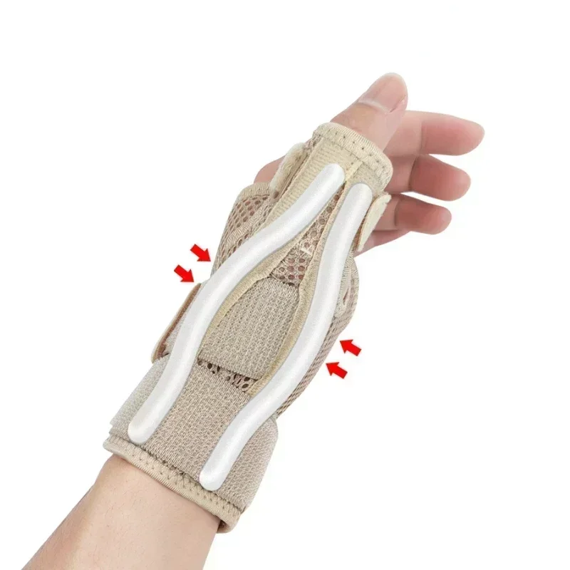 Breathable Wrist Support Professional Splint Wrist Brace Protector Band Arthritis Carpal Tunnel Hand Sprain Tendinitis Wristband