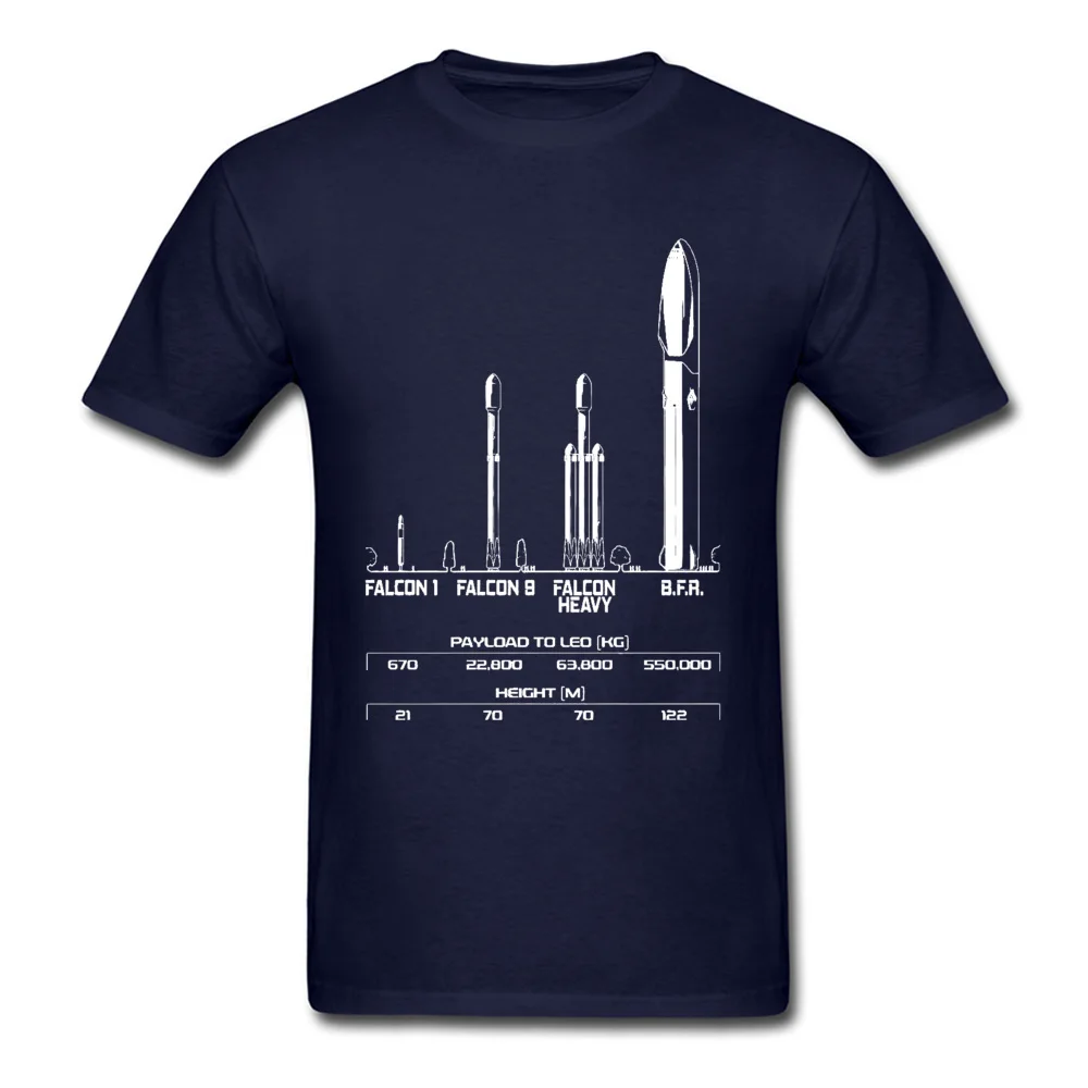 Payload Elon Musk Rocket Space SpaceX Tshirt Falcon Launch Mars Moon Occupy CCCP Soviet Father's T Shirt Men Oversized Satellite