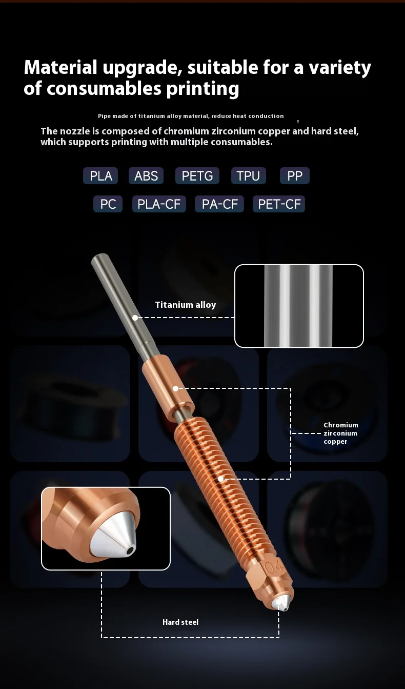 1/2/3PCS Creality K2 Plus Unicorn Schnellwechsel-Düsen-Kit, für Creality K2 Plus 3D-Drucker (0,2/0,4/0,6/0,8/1,0 mm) – Detail 5