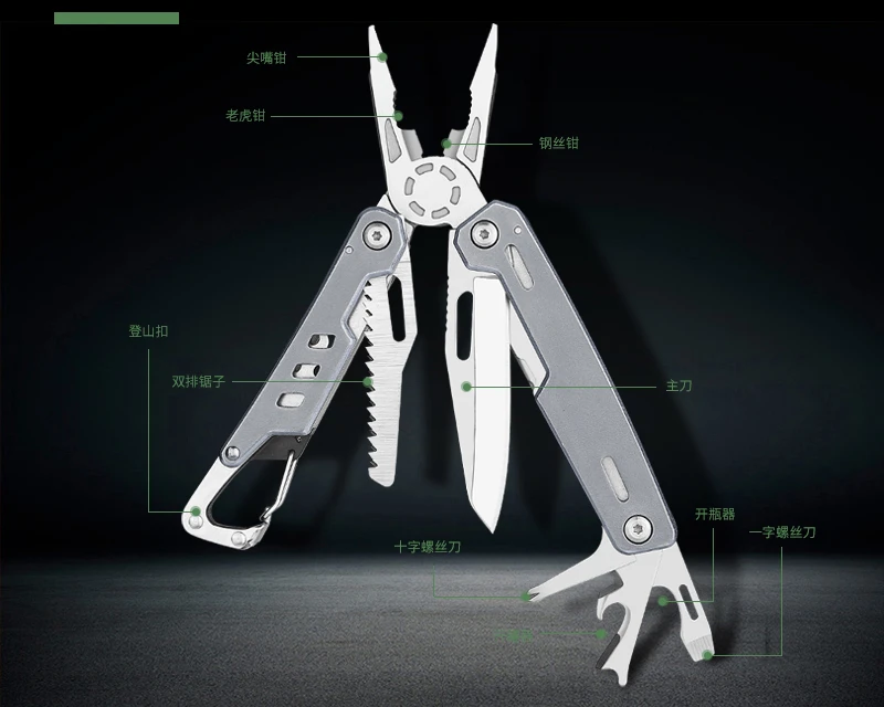 Multi functional tool for household folding pliers