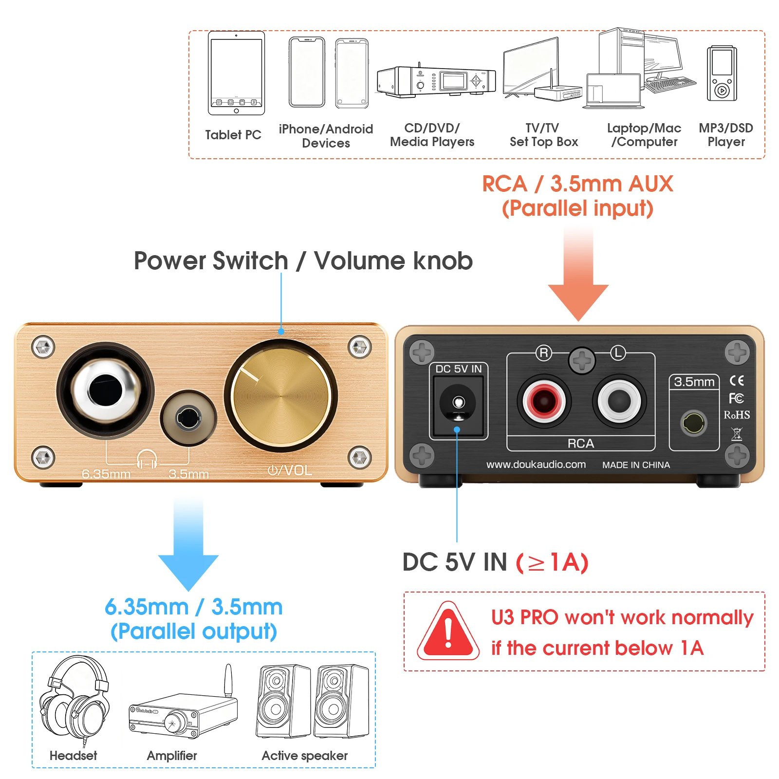 Nobsound U3PRO wzmacniacz słuchawkowy HiFi klasy A Mini wzmacniacz biurkowy do zestawów słuchawkowych DC5V — zdjęcie produktu 2