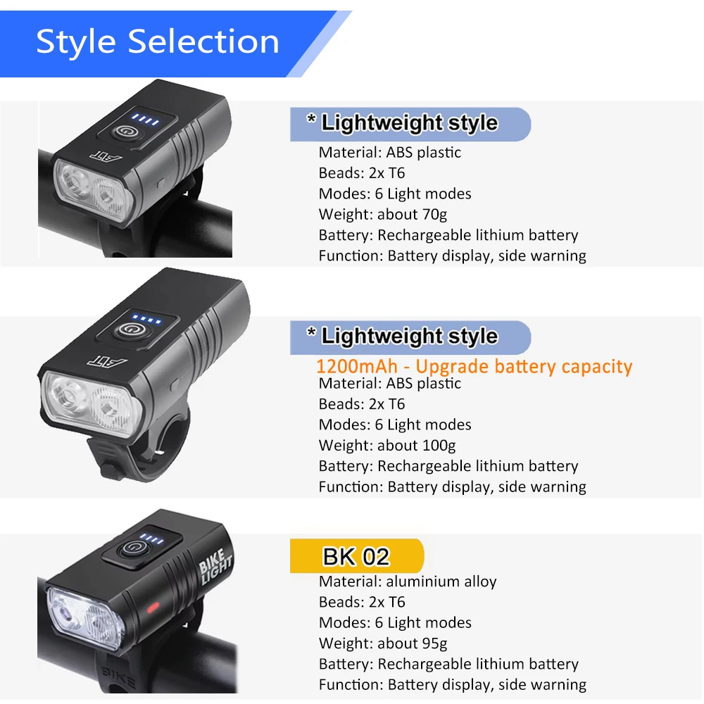 Bike Light Rechargeable T6 LED Bicycle Lights 6 Modes MTB Flashlight Bicycle Headlight for Cycling Bicycle Front Lamp image 6