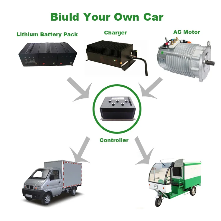 

Shinegle 5KW Courier Van BLDC Motor, Cheap Electric Motors EV conversion kits