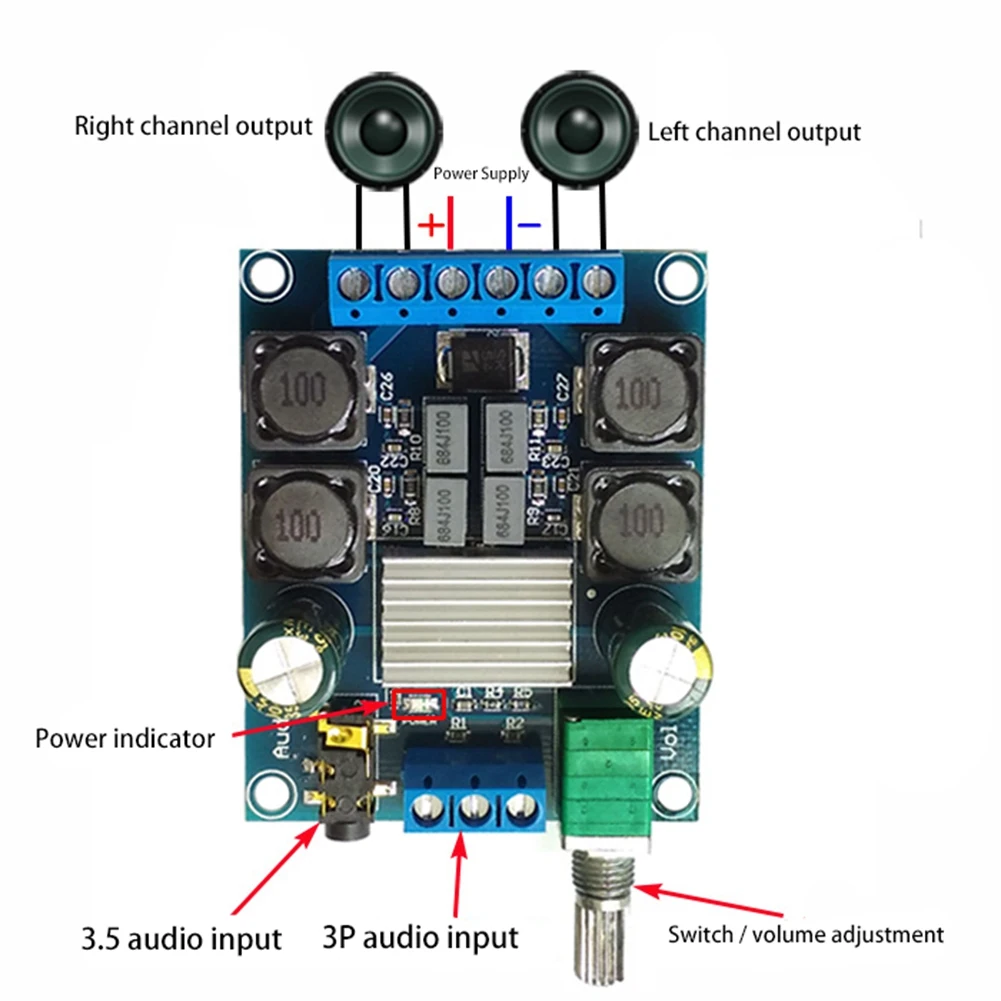 TPA3116D2 50Wx2 Dual Channel Digital Power Amplifier Board 2 CH Stereo High Efficiency Reverse Protection XY-502