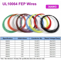 5/10/20/30/40/50/100/200/500m 36AWG UL10064 PTFE Wires Ultra Fine Micro Litz FEP Insulation Tinned Copper Wire for Soldering