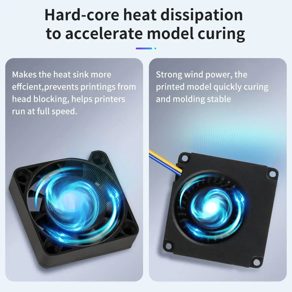 Creality Offizieller Ender 3/CR-10S 4010 Lüfter DC 24V Extruder Hotend Lüfter 40x40x10mm und DC 24V Turbo Lüfter 3D-Drucker Kühllüfter – Detail 4