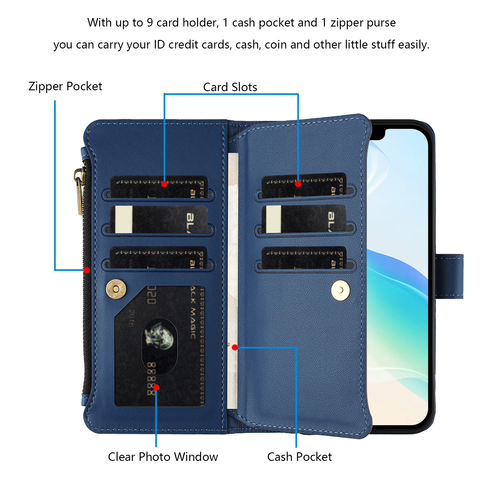 Skórzane etui na iPhone 18 Pro Max 17 16 15 14 13 12 11 SE z przegródkami na karty, paskiem na ramię, zamykanym na zamek błyskawiczny i długim paskiem — zdjęcie produktu 3