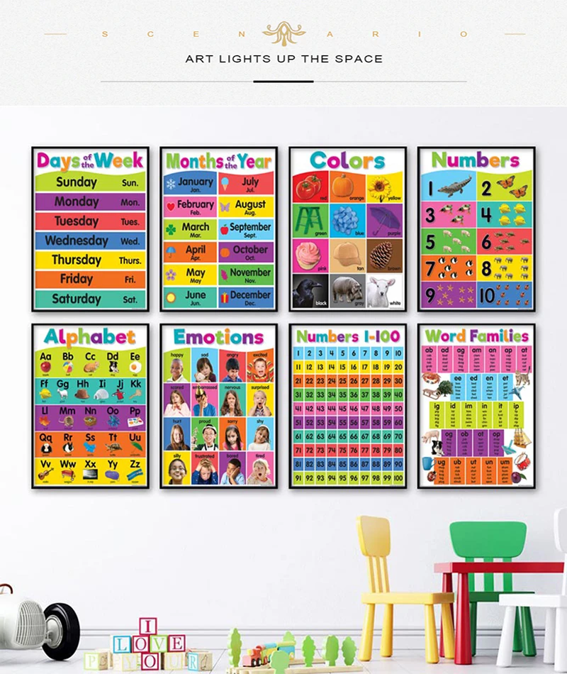 Poster Bambini della scuola ma - Photography Font recensione e prezzo
