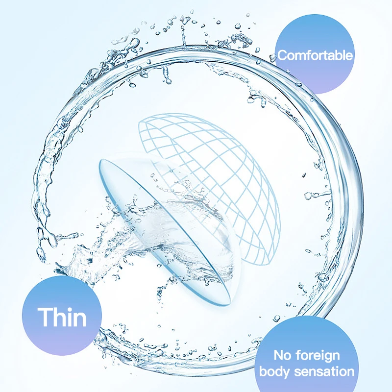(+1.00~+10.00) MAGITSER Hyperopia Power Contact Lenses And Farsightedness HD Lens Breathable And Soft 14.0mm 8.5mm 6 Months