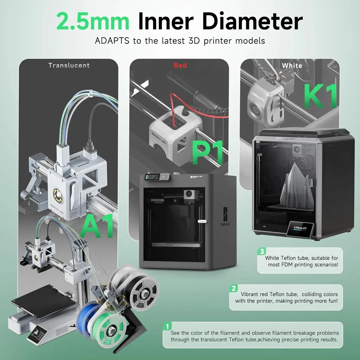 2.5mm IDx4mm OD PTFE Tube Fits Direct Drive Extruder 3D Printer For Bambu Lab A1/A1 mini/P1P/P1S/X1C For Creality K1 Ender3 V3KE