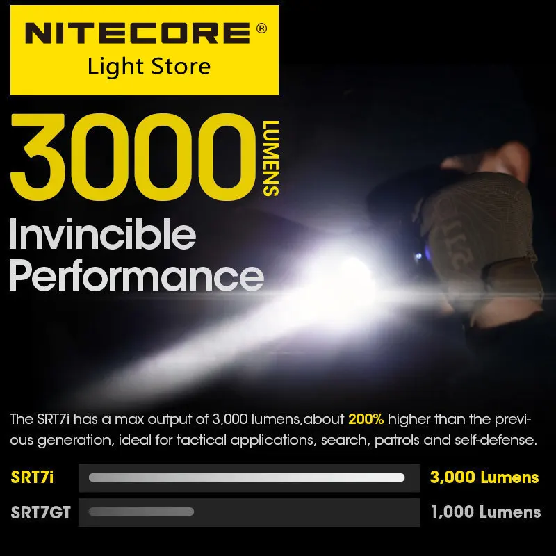 2024 Nitecore SRT7i 3000 Lumens 5000mAh Battery USB-C Rechargeable Flashlight SmartRing Brightness Adjustment Troch STROBE READY