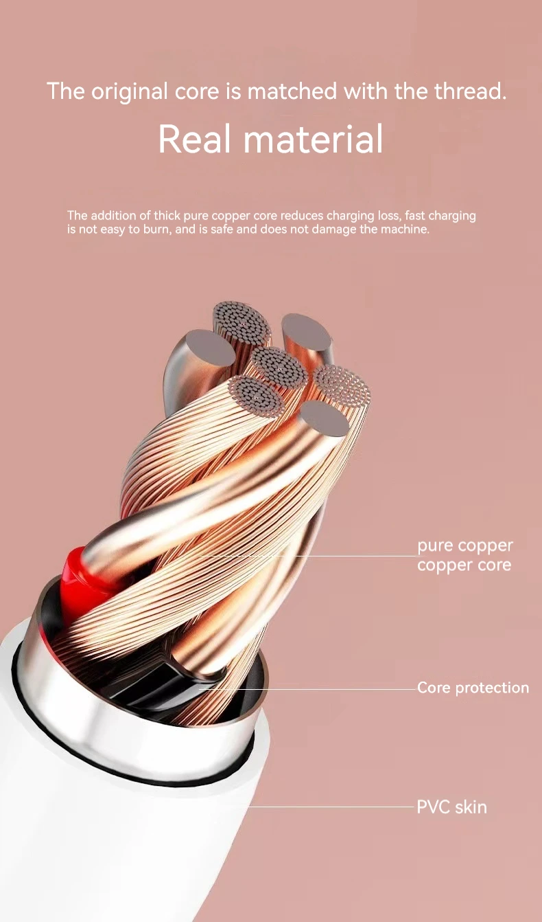 NNBILI Mini USB Cable 1M 2M 3M 8M 10M 12M C-type 6A Fast Charging Device Camera PS5 VR Universal Charging Cable