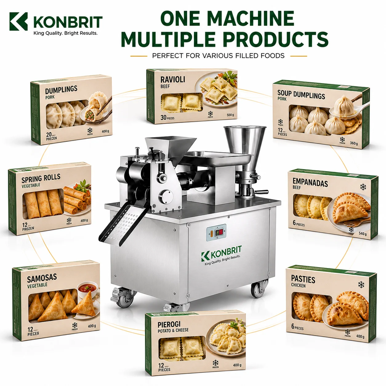 Automatic 80 Type Dumpling Making Machine 4800pcs/h Samosa Maker for Restaurant