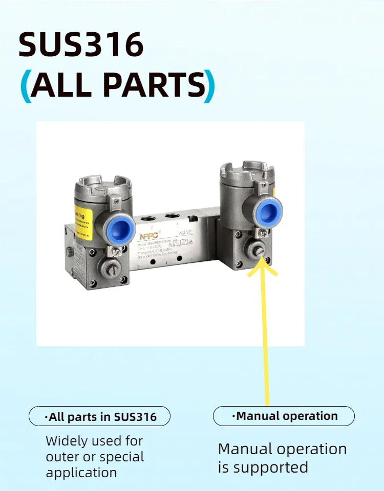 NPPC SSV562CT6-08 الفولاذ المقاوم للصدأ SUS316 صمام الملف اللولبي المقاوم للانفجار رؤوس مزدوجة الضغط نوع تركيب الأنابيب الوسطى