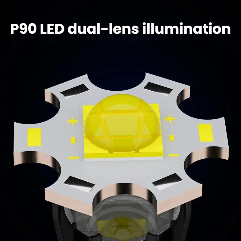 High-power P90 LED Flashlight TYPE-C Rechargeable Zoom Spotlight Waterproof Torch for Outdoor Camping and Hunting