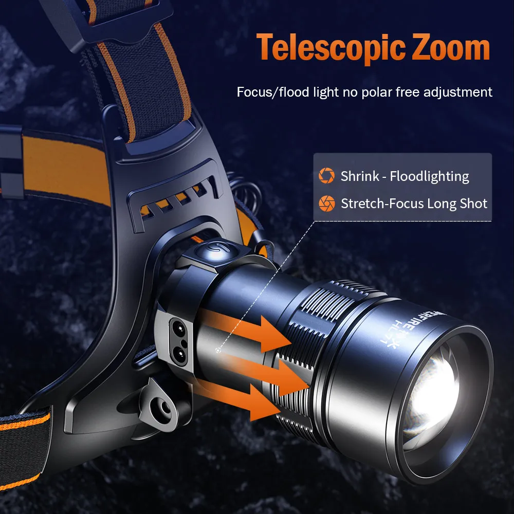 SUPERFIRE HL71 Powerful LED Headlamp Telescopic Zoomable Head Torch Sensor USB-C Rechargeable Fishing Camping Portable Headlight