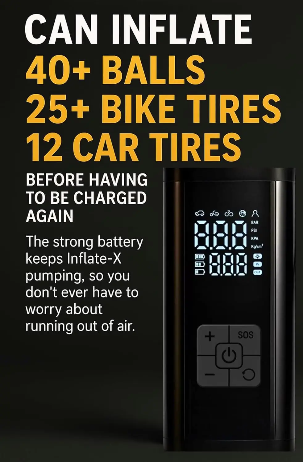 

Portable Tire Inflator – 150 PSI, 20000mAh Battery, Digital Display, LED Light, Auto Shut Off for Car, Motorcycle, Bike Tires, S