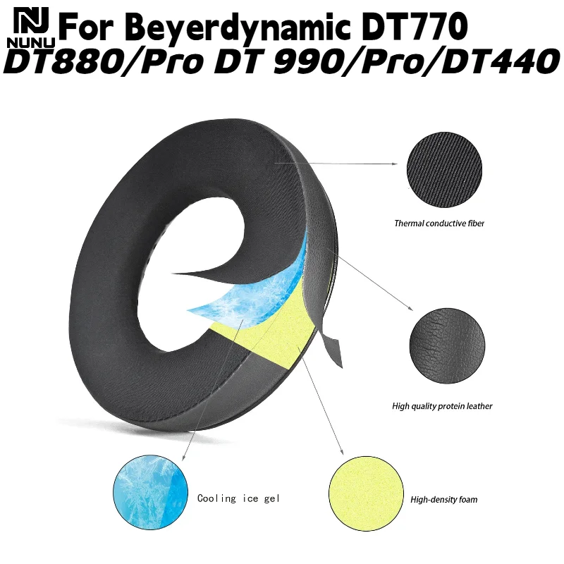 Almohadillas de gel de hielo de repuesto NUNU para auriculares Beyerdynamic DT770/DT880/Pro DT 990/Pro, almohadillas/orejeras de espuma viscoelástica suave
