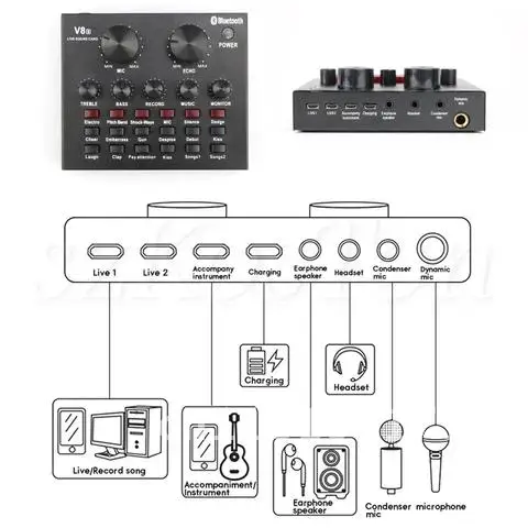 BM 800 Microphone Studio Sound Card Kits bm800 Condenser Microphone PC Mic Podcast Streaming Gaming Karaoke Recording microfone