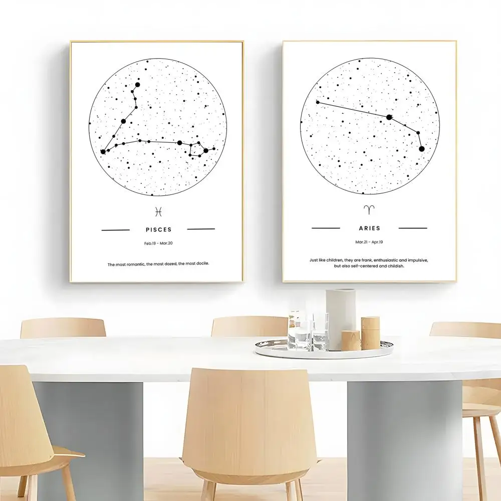 Leo Boho Astrology Art Twelve Constellations Poster Wall Art Print Poster Decorative Mural Home Decor Gift Unframed
