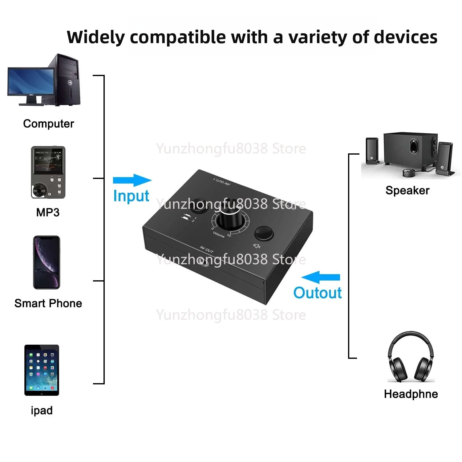 2 In 1 Out, 2 In 1 … - image
