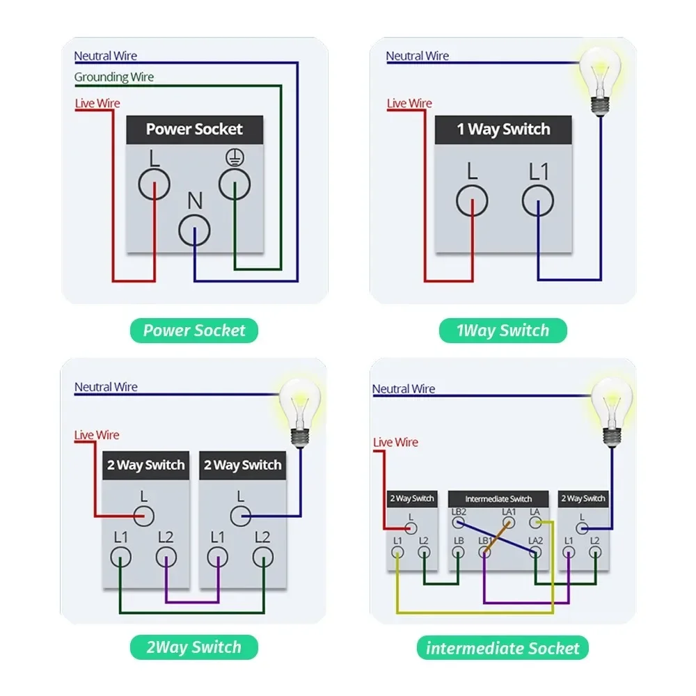 Melery White 16A 120*72 US Brazil Italy Light Switch,PC Panel 1/2/3gang 1/2way Switch on Off,Wall Electrical Outlet for Home
