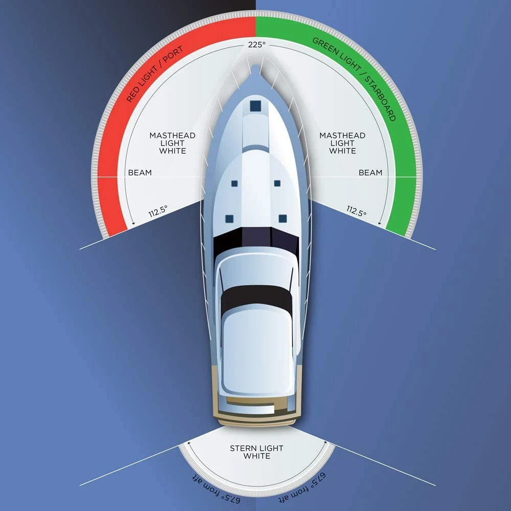 Luz de arco led luzes de navegação luzes de vela de aço inoxidável 12v ip66 à prova dip66 água deck montar barco marinho pontão iate