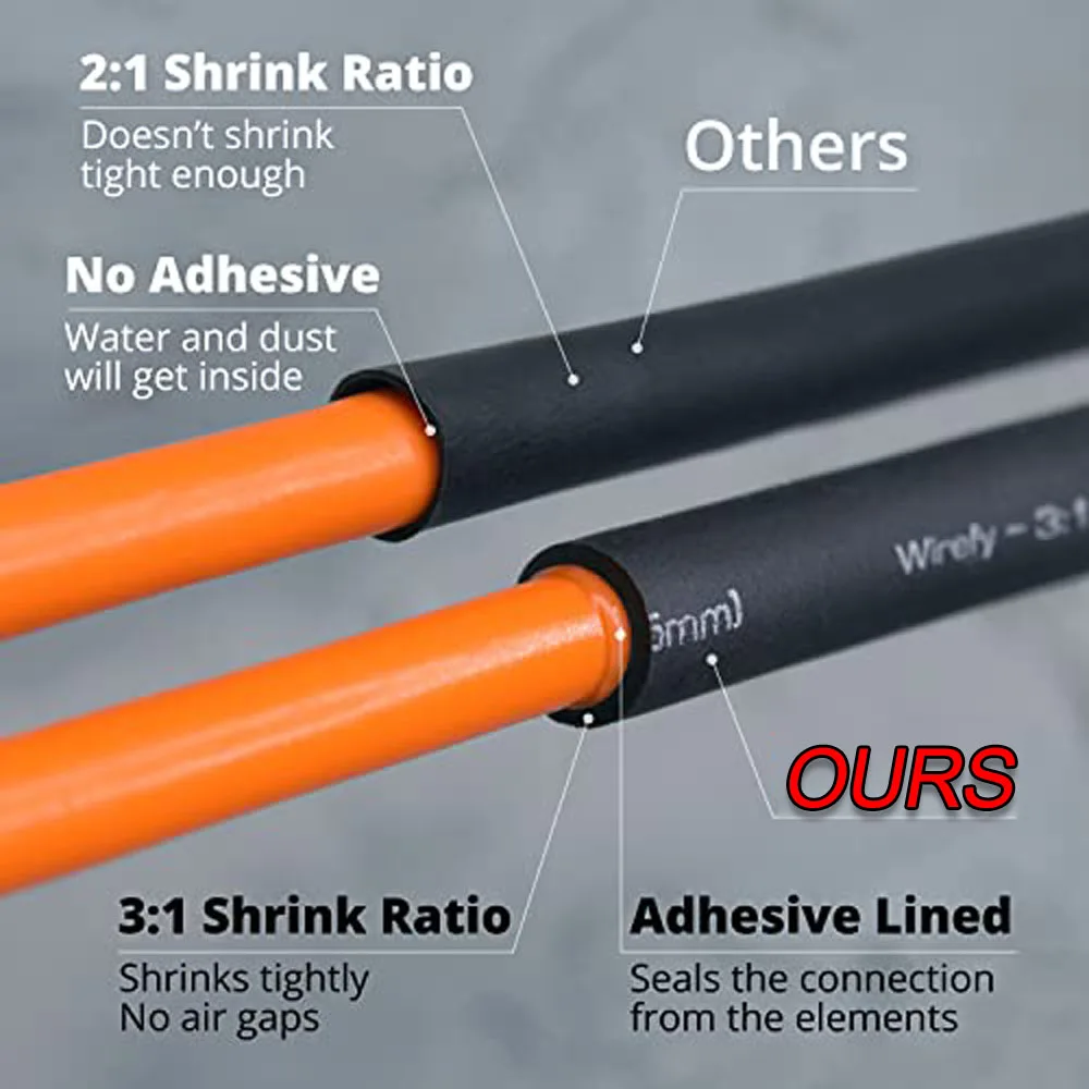 3:1 Shrinkable Heat Shrink Tube 270pcs Wire Shrinking Wrap Tubing Waterproof Wire Connect Cover Protection with 300W Hot Air Gun