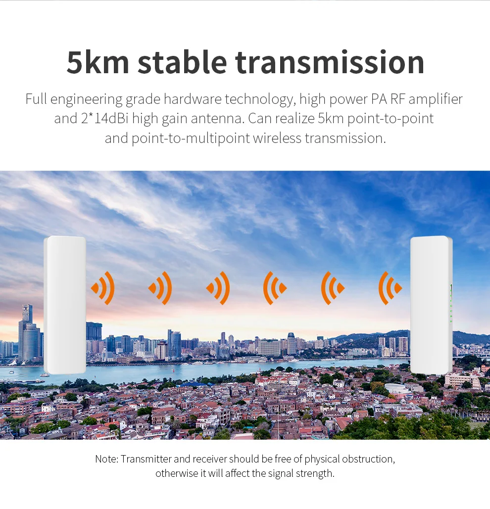 COMFAST 5KM ポイントツーポイント長距離屋外リピーターミニワイヤレス AP ブリッジ 900Mbps 5.8G WIFI CPE WI-FI アンテナ