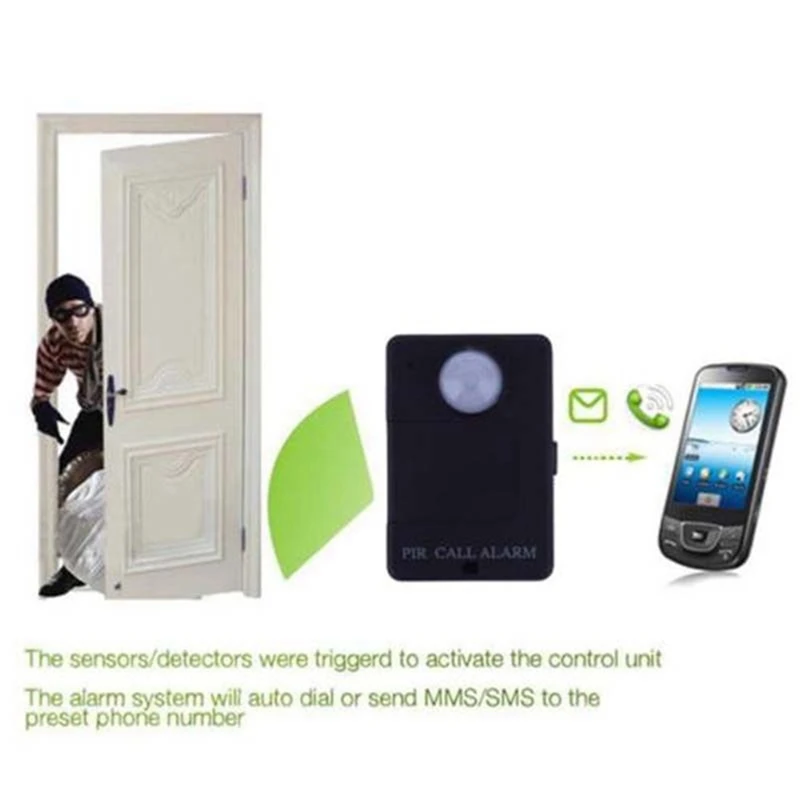 Mini GSM PIR Alarm Motion Sensor Alarm Infrared Wireless GSM Alarm Anti-Theft Motion Detector