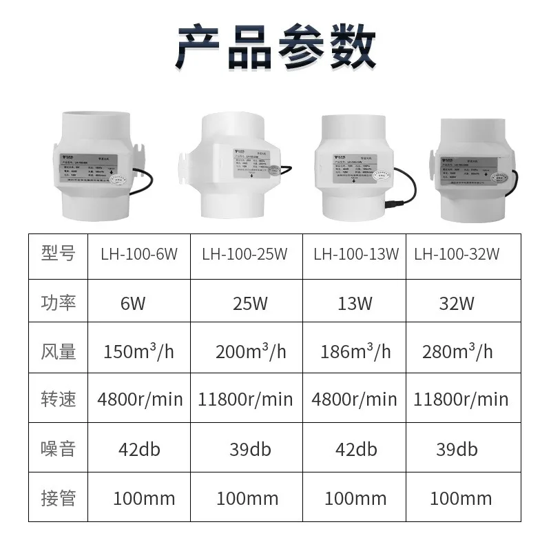 Duct Ventilation Fan 4 Inch 100 Exhaust Fan Automotive Exhaust Fan Bathroom Kitchen Exhaust Vents 280m³/h 220V