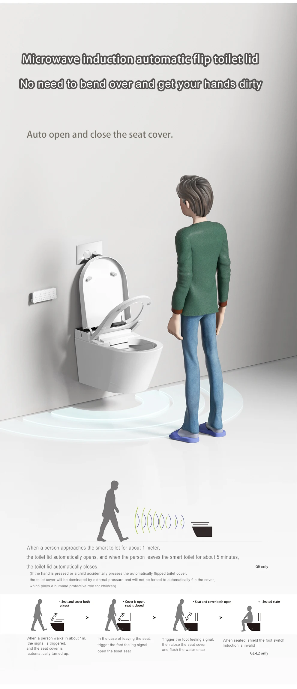 One Piece Auto Flush  Intelingent Bidet Concealed Cistern Included Wall Mounted Smart Toilet
