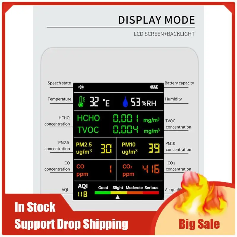 

1 Piece 9 In 1 Air Quality Monitor High Precision PM2.5 PM10 HCHO TVOC CO CO2 AQI Temperature Humidity Meter (White)