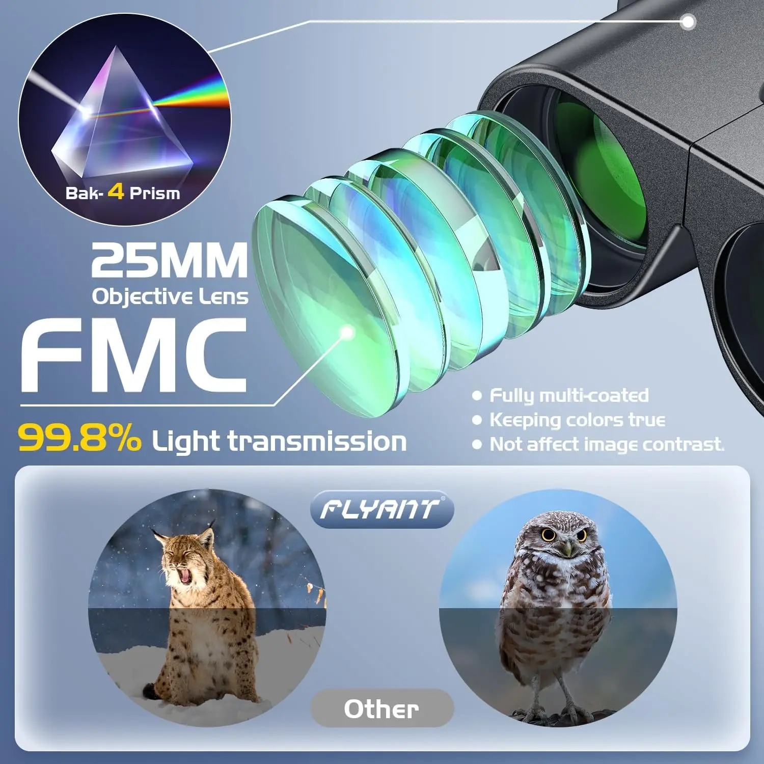 10x25 HD IPX4 Waterproof FMC Coating Binoculars Portable MINI Telescope  Concert Hunting Travel Sports Competitions Lightweight