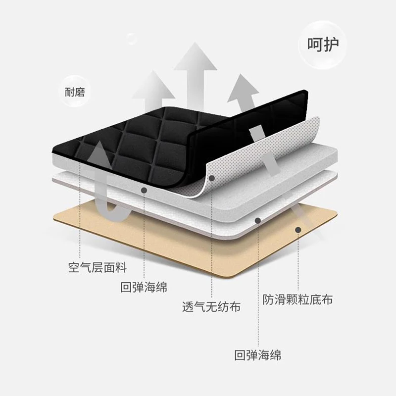 1pc Car Seat Cushion Driver Seat Cushion with Comfort Memory Foam Non-Slip Rubber Vehicles Office Chair Home Car Pad Seat Cover image 3