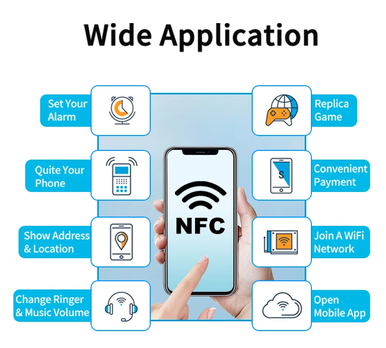 20 piezas etiquetas NFC Ntag213 pegatinas NFC etiquetas NFC en blanco adhesivas 144 Bytes memoria etiquetas NFC programables