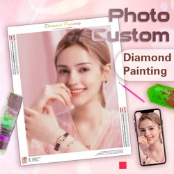 RUOPOTY Photo Custom 5D DIY Diamond Art Painting Kit Customize Pet Portrait Picture Full Square/Round Diamond Handicrafts Wall D