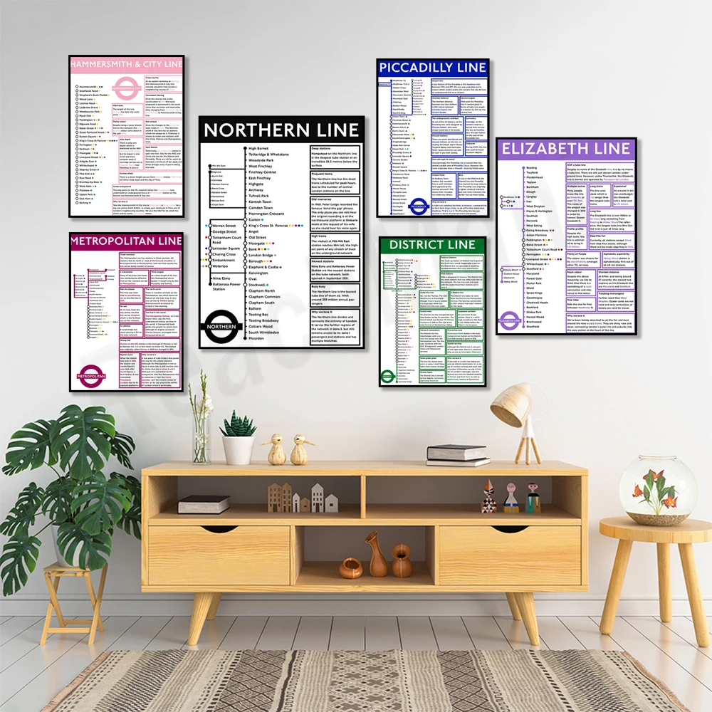 

Waterloo and City Line, Victoria Line, Capital Line, Hammersmith and City Line, Piccadilly Line, District Line Poster Printing