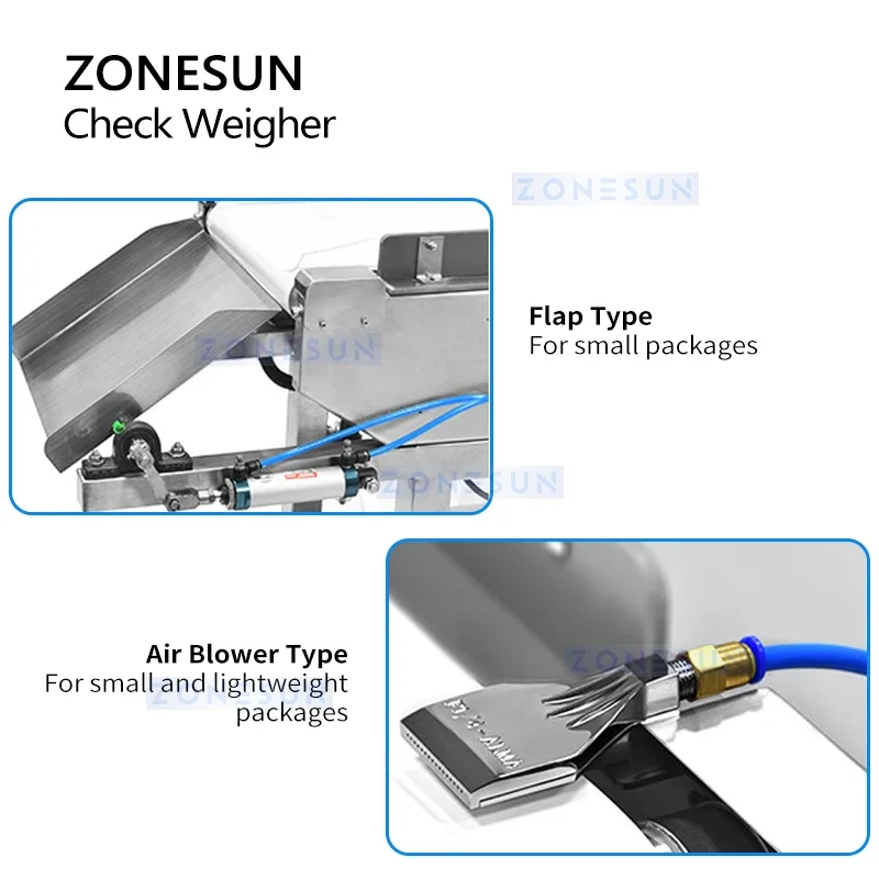 ZONESUN Industrial Multistage Checkweigher Machine Inline Checkweigher Automatic Weighers for Food Packgaing ZS-CWFD