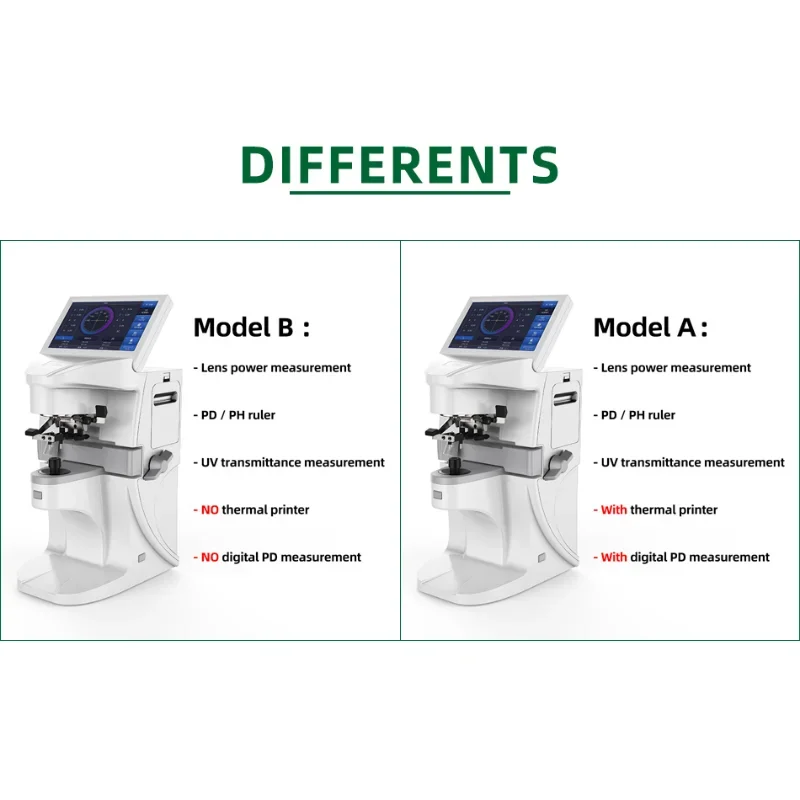 AIST 2024 New Coming 7-inch Touch Screen Focimeter Lensometer Digital Auto Lens Meter UV Optional Printer PD PH