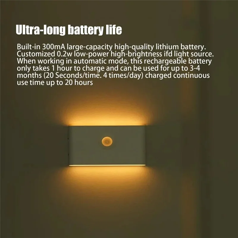 RALCA-Human Body Sensor Light LED Corridor Body Sensing Night Light Smartsensor Automatically Activated Indoor Illumination