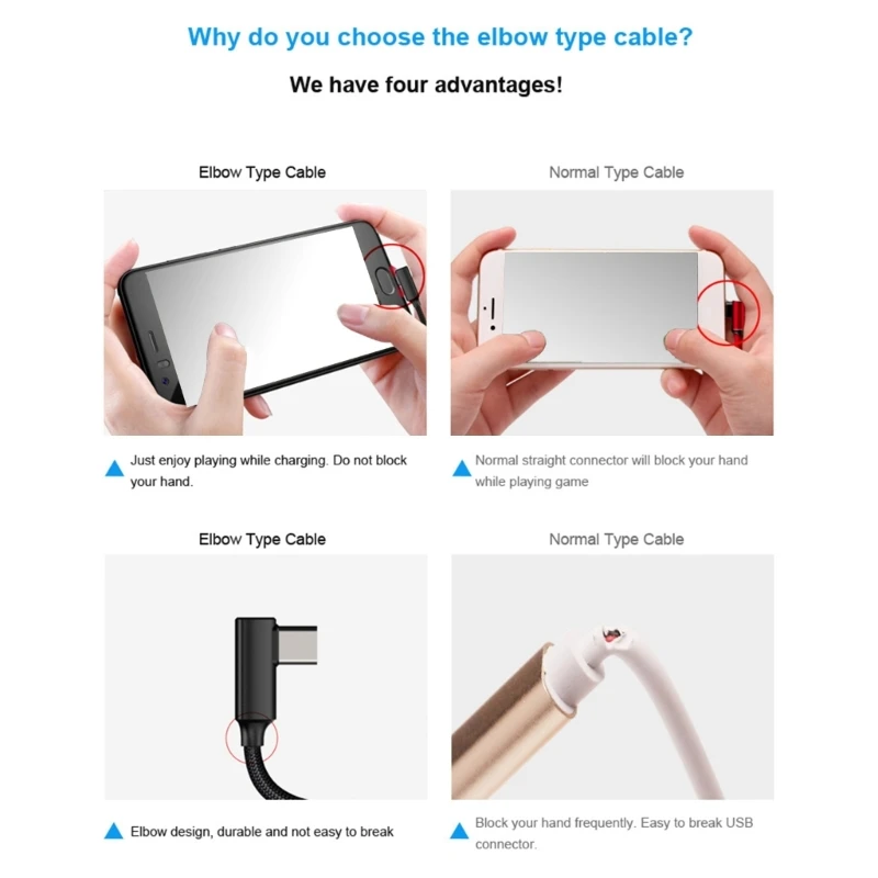 2023 New Double-Sided Reversible Plug Type-C USB Data Cable 90 Degree Elbow Line for Fast Charging on Mobile Phones 1.5M 1.8M