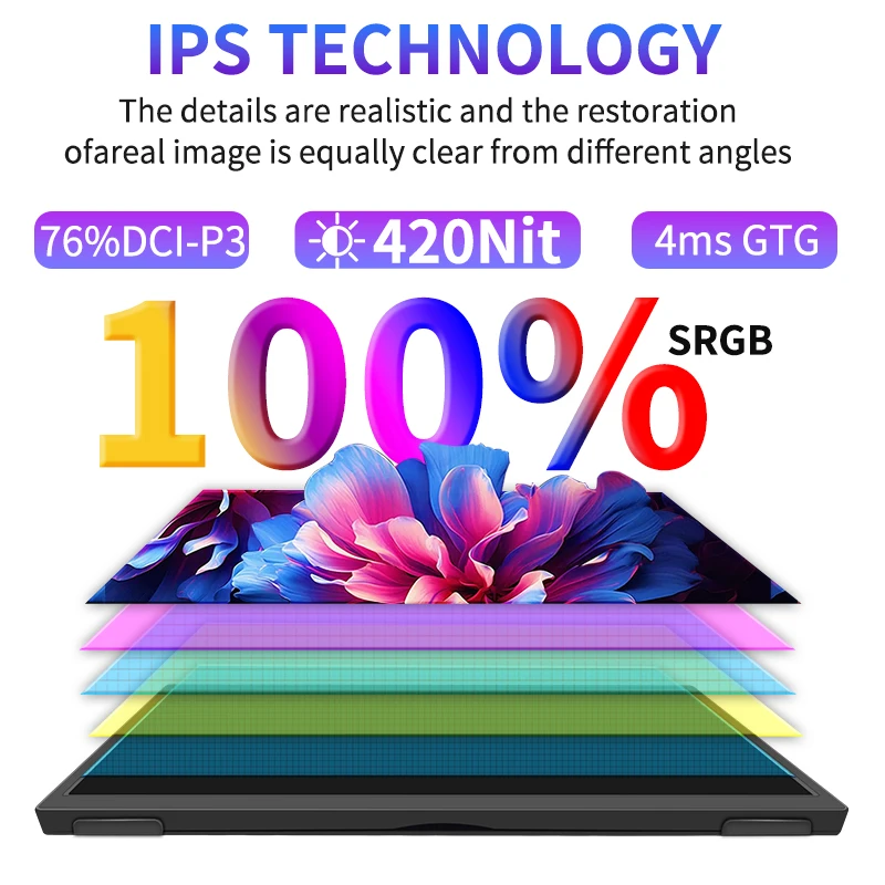 HGFRTEE 10.5 inch Portable Monitor 1280P IPS FHD 100% SRGB 1500:1 For Laptop Mac Xbox PS4/5 Switch Mini Display