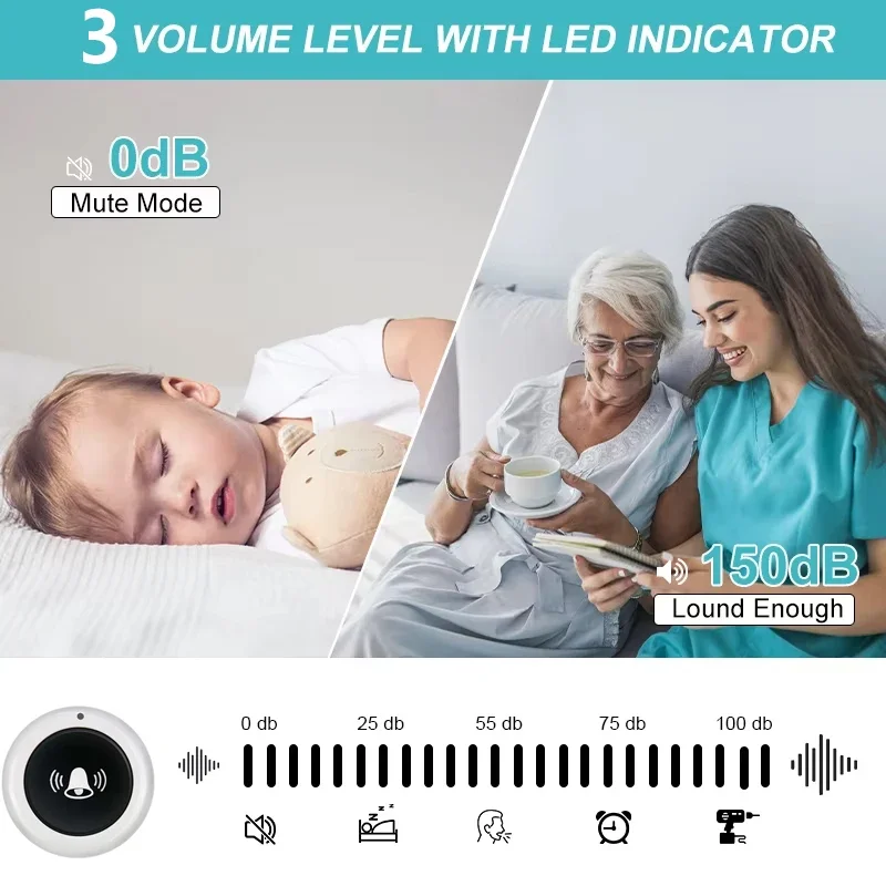 Wireless RF 433MHz Doorbell Home Welcome Bell Calls 150m 30 Songs Smart Door Bell Security Alarm Receiver Button Remote Control