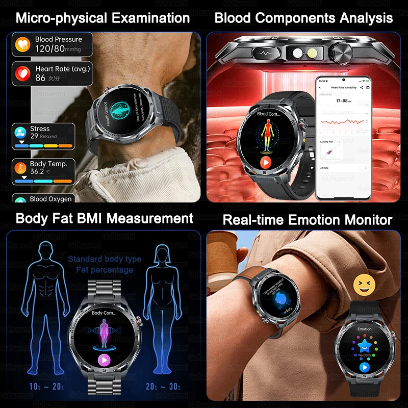 Smartwatch Al-GPT Professional - Gmt Dual Timezone Watch recensione e prezzo