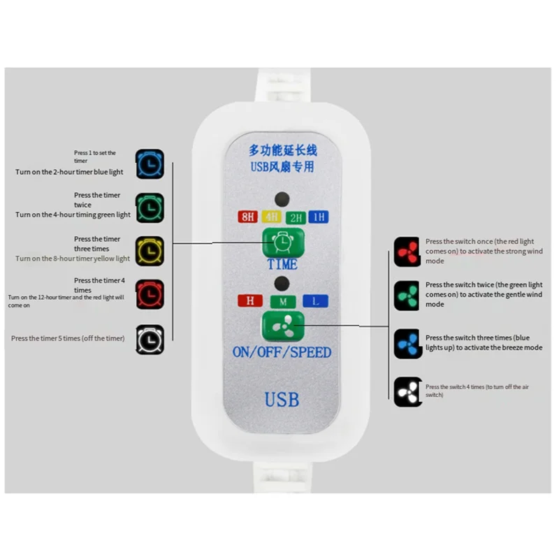 B03B-1.5M 多機能リモート USB 延長ケーブル 5V USB ファン LED ライト用 2-12 時間タイミング機能オンオフスイッチ