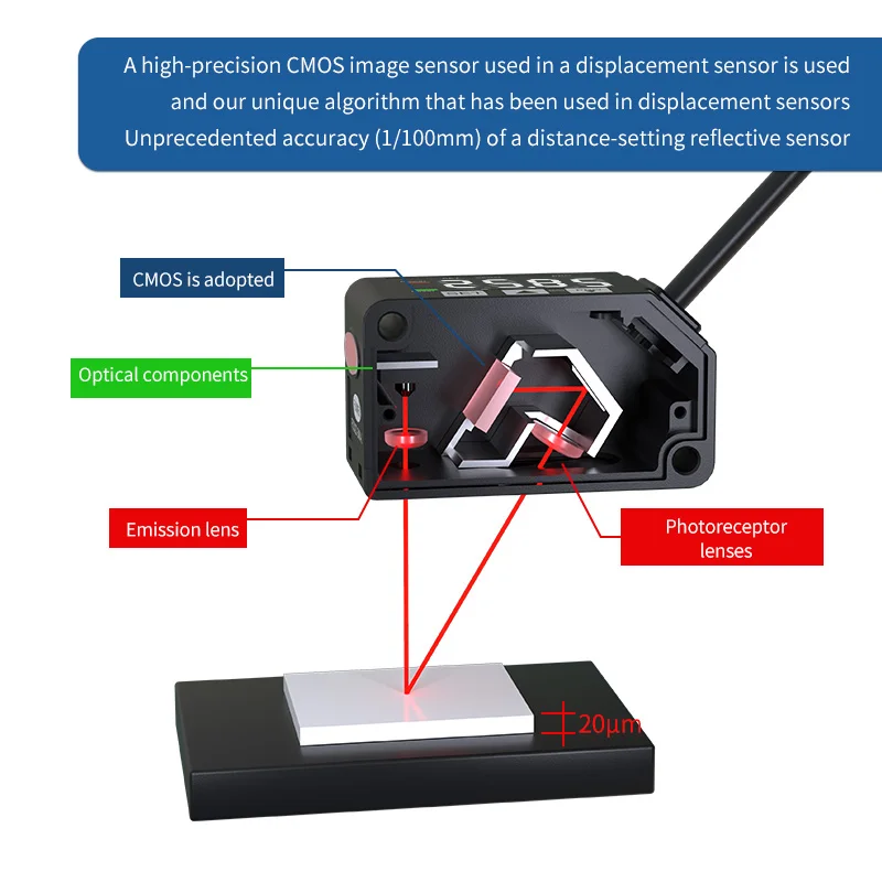 Picture 6: FUWEI FSD22-100P-UI Laser Displacement Sensor High Precision 4~20mA 0-5V Output Digital Display Laser Triangulation